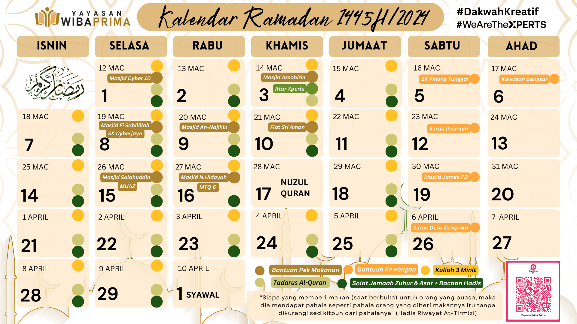 jadual ihya